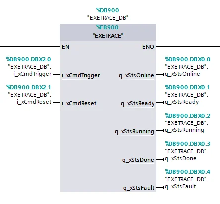 Blok komunikacyjny EXETRACE (FB900) — wejścia i_xCmdTrigger, i_xCmdReset oraz wyjścia statusu q_xStsOnline, q_xStsReady, q_xStsRunning, q_xStsDone, q_xStsFault